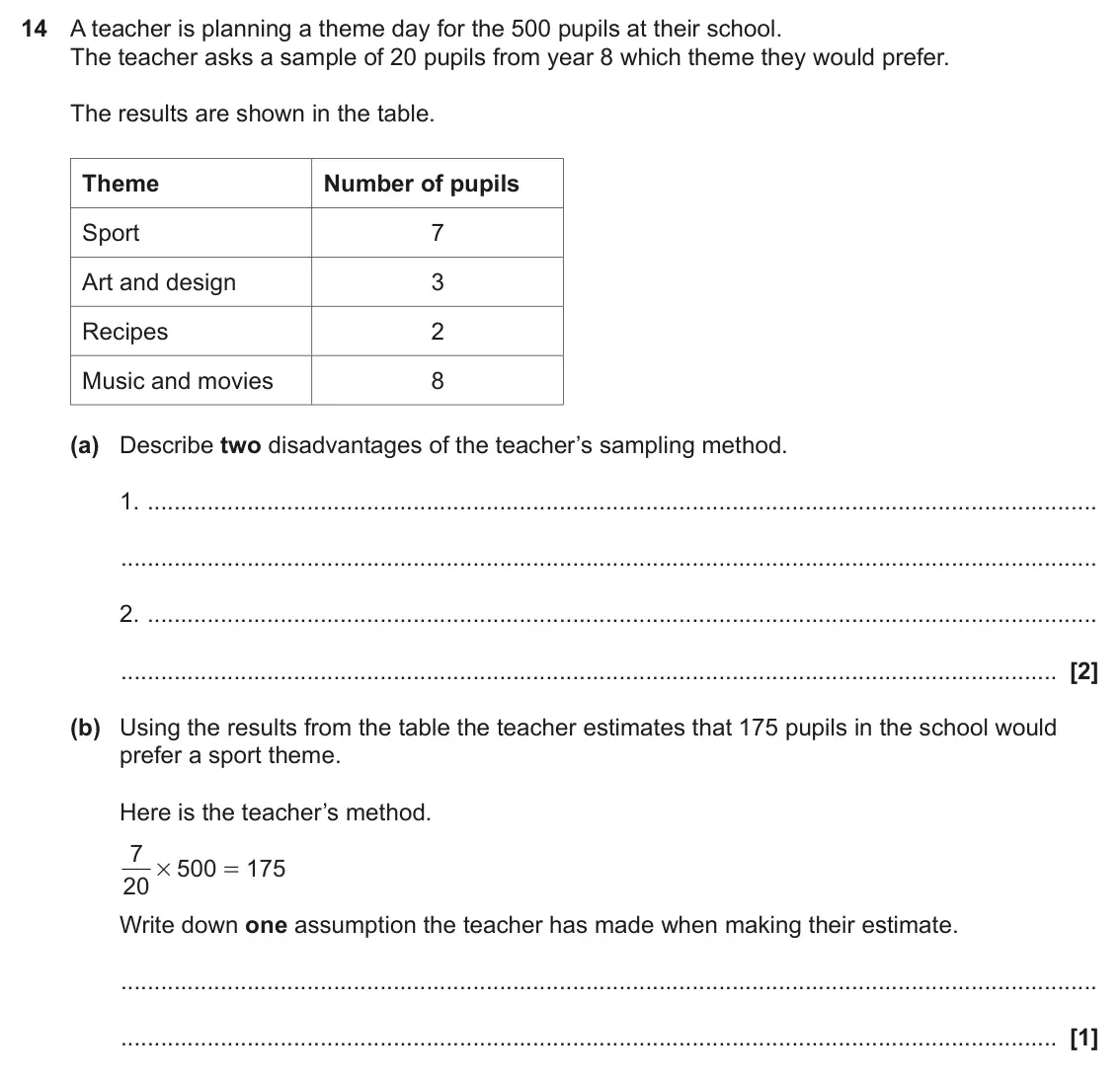 November 2023 Paper 5, question 14: A teacher is planning a theme day for the 500 pupils at their school. The teacher asks a sample of 20 pupils from year 8 which theme they would prefer. The resu