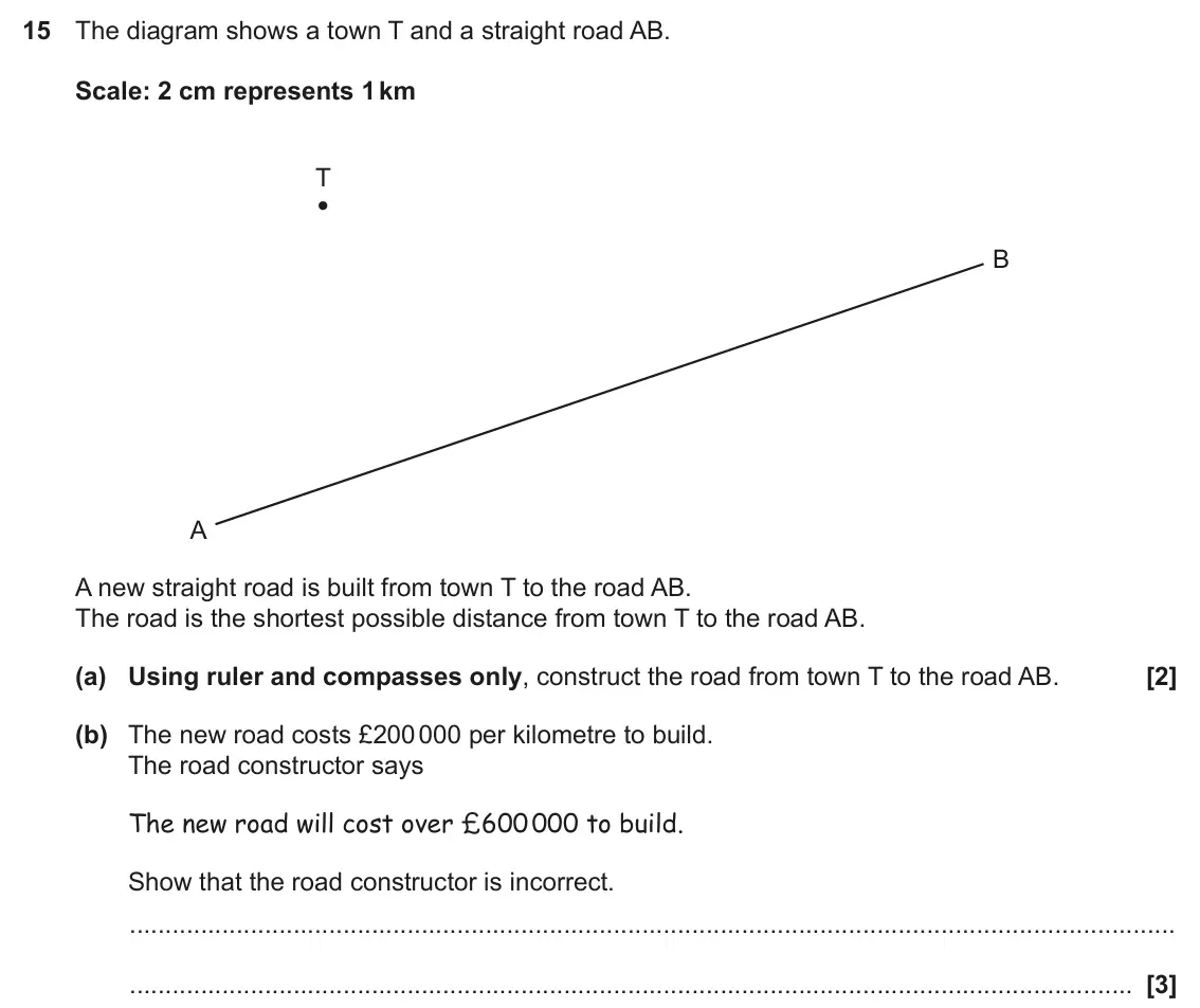 November 2023 Paper 5, question 15: The diagram shows a town T and a straight road AB. Scale: 2 cm represents 1 km T B A A new straight road is built from town T to the road AB. The road is the sh
