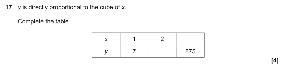 November 2023 Paper 5, question 17: y is directly proportional to the cube of x. Complete the table. x 1 2 y 7 875