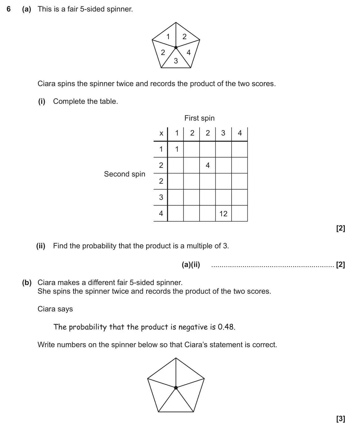 June 2017 Paper 6, question 6: (a) This is a fair 5-sided spinner. 1 2 2 4 3 Ciara spins the spinner twice and records the product of the two scores. (i) Complete the table. First spin x 1 2