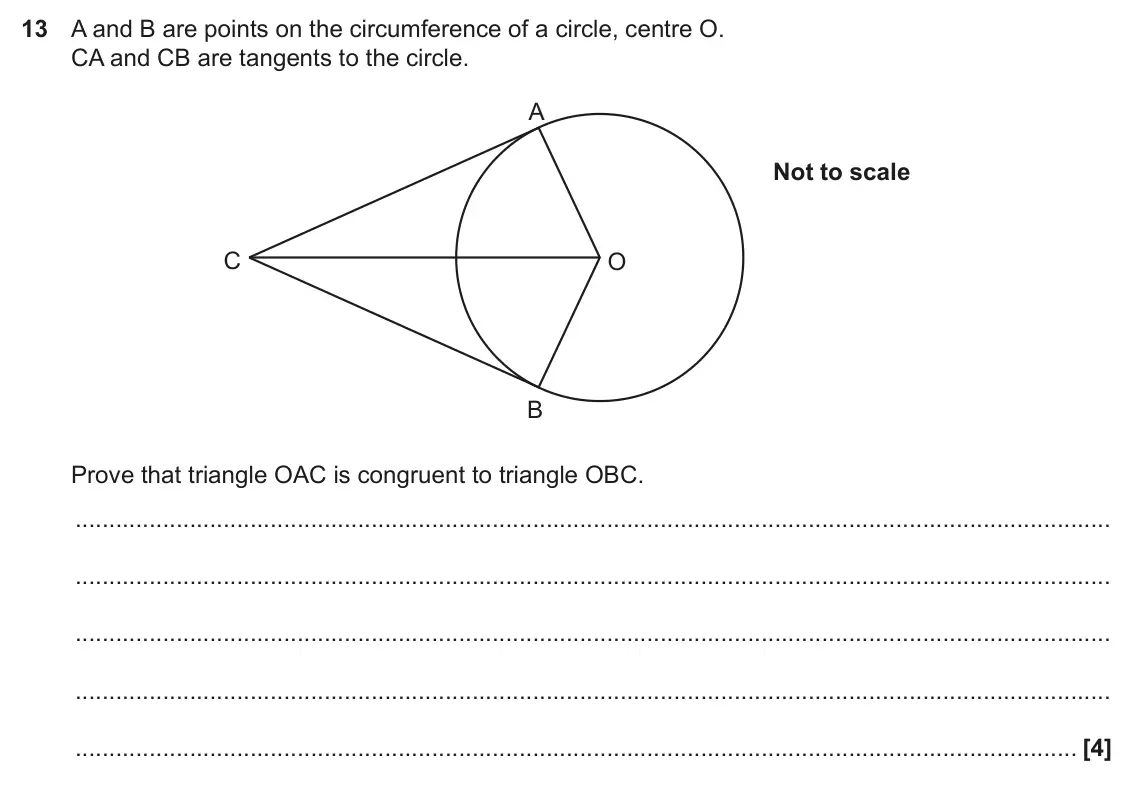 June 2017 Paper 6, question 13: A and B are points on the circumference of a circle, centre O. CA and CB are tangents to the circle. A Not to scale C O B Prove that triangle OAC is congruent t