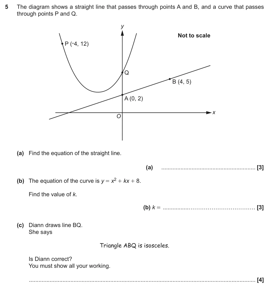 June 2018 Paper 6, question 5: The diagram shows a straight line that passes through points A and B, and a curve that passes through points P and Q. y Not to scale P (-4, 12) Q B (4, 5) A (0,