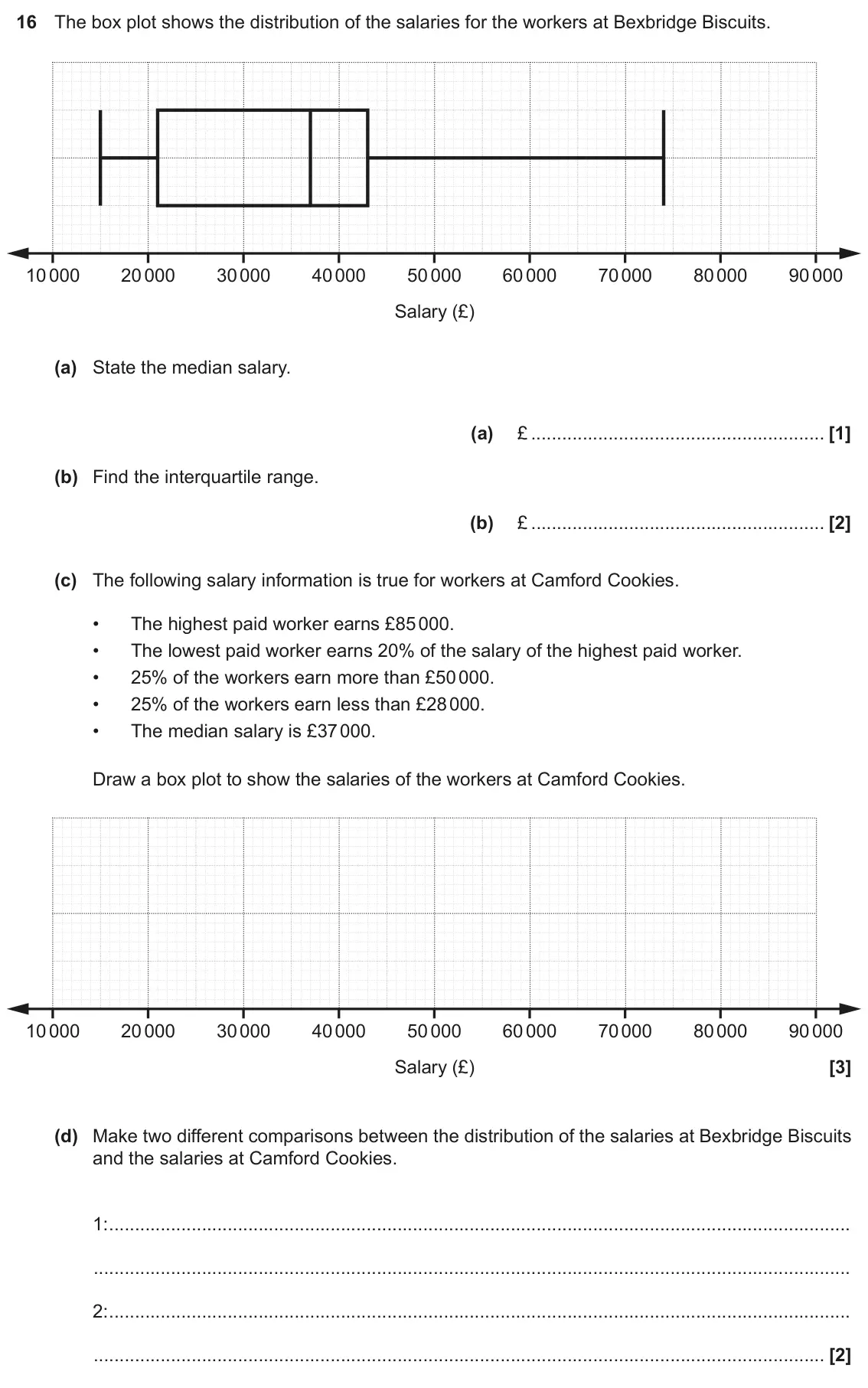 June 2018 Paper 6, question 16: The box plot shows the distribution of the salaries for the workers at Bexbridge Biscuits. 10 000 20 000 30 000 40 000 50 000 60 000 70 000 80 000 90 000 Salary
