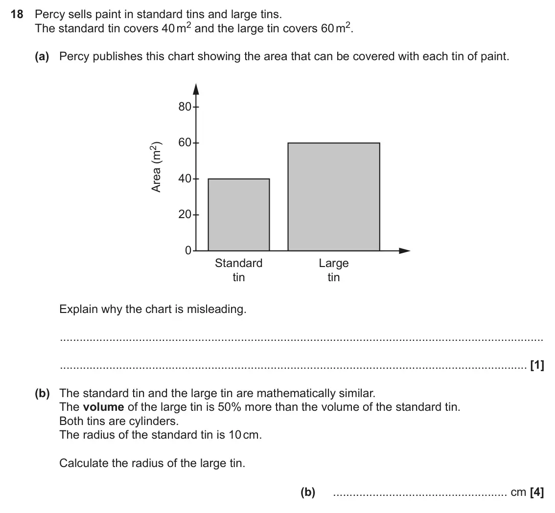 June 2018 Paper 6, question 18: Percy sells paint in standard tins and large tins. The standard tin covers 40 m2 and the large tin covers 60 m2. (a) Percy publishes this chart showing the area