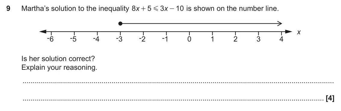 June 2019 Paper 6, question 9: Martha’s solution to the inequality x 8 5 3 x 10 is shown on the number line. + G - x -6 -5 -4 -3 -2 -1 0 1 2 3 4 Is her solution correct? Explain your reasonin