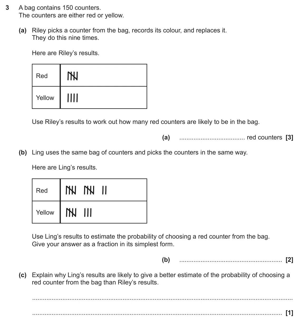 June 2023 Paper 6, question 3: A bag contains 150 counters. The counters are either red or yellow. (a) Riley picks a counter from the bag, records its colour, and replaces it. They do this ni