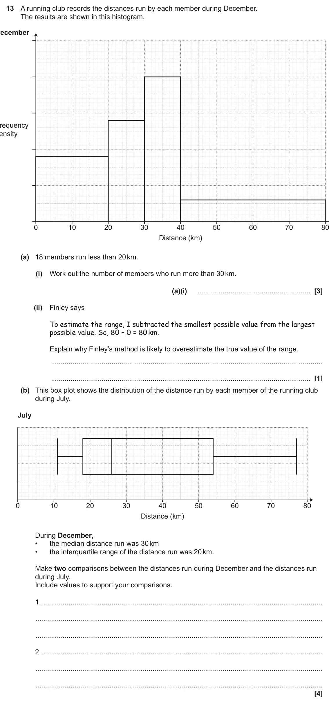 June 2023 Paper 6, question 13: A running club records the distances run by each member during December. The results are shown in this histogram. December Frequency density 0 10 20 30 40 50 60