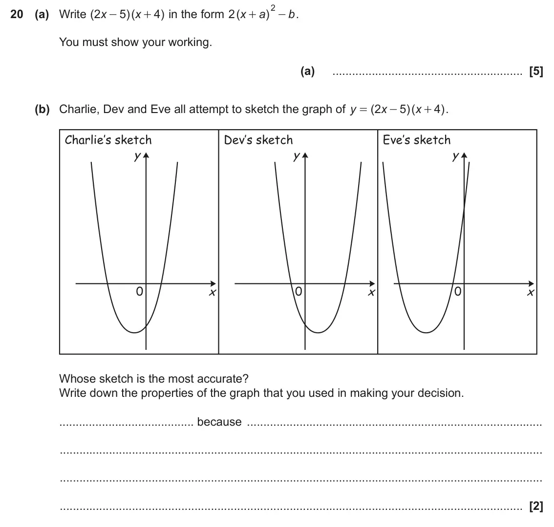 June 2023 Paper 6, question 20: (a) Write ( 2 5 )( 4 ) in the form ( 2 ) . x x x a b - + + - You must show your working. (a) (b) Charlie, Dev and Eve all attempt to sketch the graph of y ( 2 x