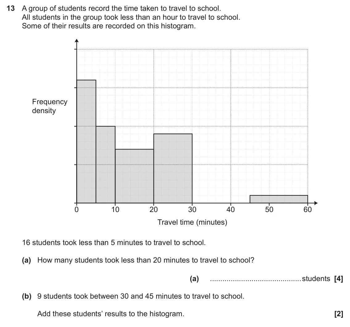 June 2024 Paper 6, question 13: A group of students record the time taken to travel to school. All students in the group took less than an hour to travel to school. Some of their results are r