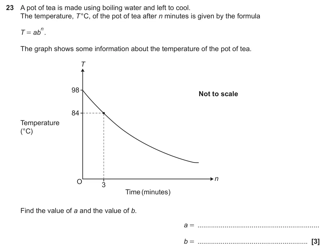June 2025 Paper 6, question 23: A pot of tea is made using boiling water and left to cool. The temperature, T °C, of the pot of tea after n minutes is given by the formula n T ab . = The graph