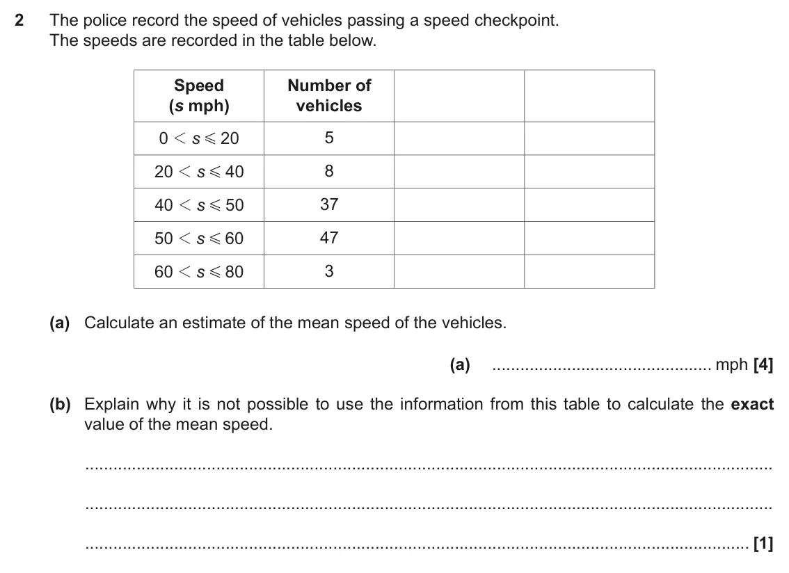 November 2018 Paper 6, question 2: The police record the speed of vehicles passing a speed checkpoint. The speeds are recorded in the table below. Speed Number of (s mph) vehicles 0 20 5 1 s G 8