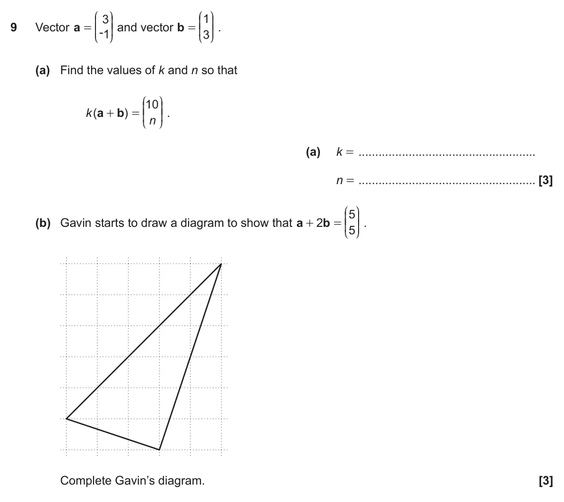 November 2019 Paper 6, question 9: Vector a = = -1 3 L P L P (a) Find the values of k and n so that J N 10 KK OO . a b k ( ) + = n L P (a) k = n = J N 5 KK OO . (b) Gavin starts to draw a diagram