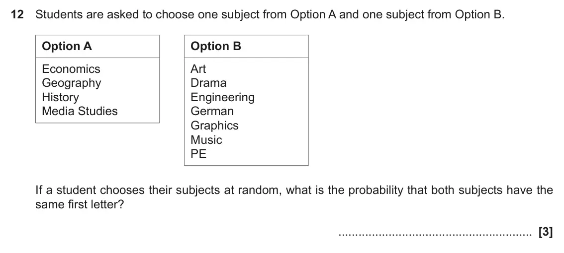 November 2020 Paper 6, question 12: Students are asked to choose one subject from Option A and one subject from Option B. Option A Option B Economics Art Geography Drama History Engineering Media