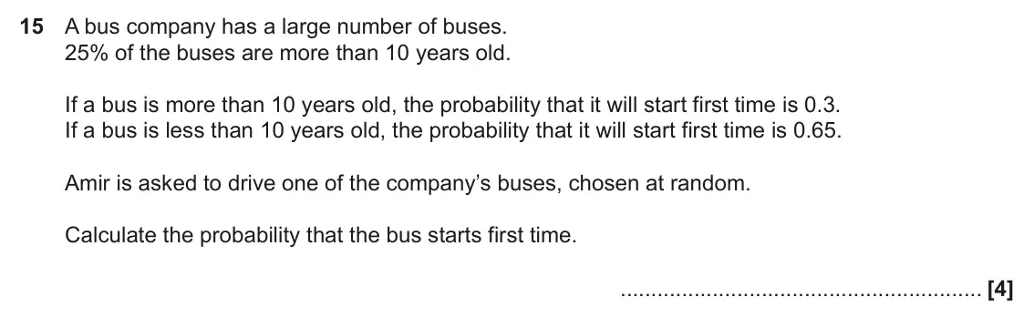 November 2020 Paper 6, question 15: A bus company has a large number of buses. 25% of the buses are more than 10 years old. If a bus is more than 10 years old, the probability that it will start f