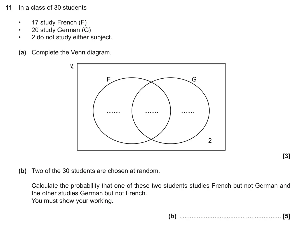 November 2021 Paper 6, question 11: In a class of 30 students • 17 study French (F) • 20 study German (G) • 2 do not study either subject. (a) Complete the Venn diagram. F G 2 (b) Two of the 30 st