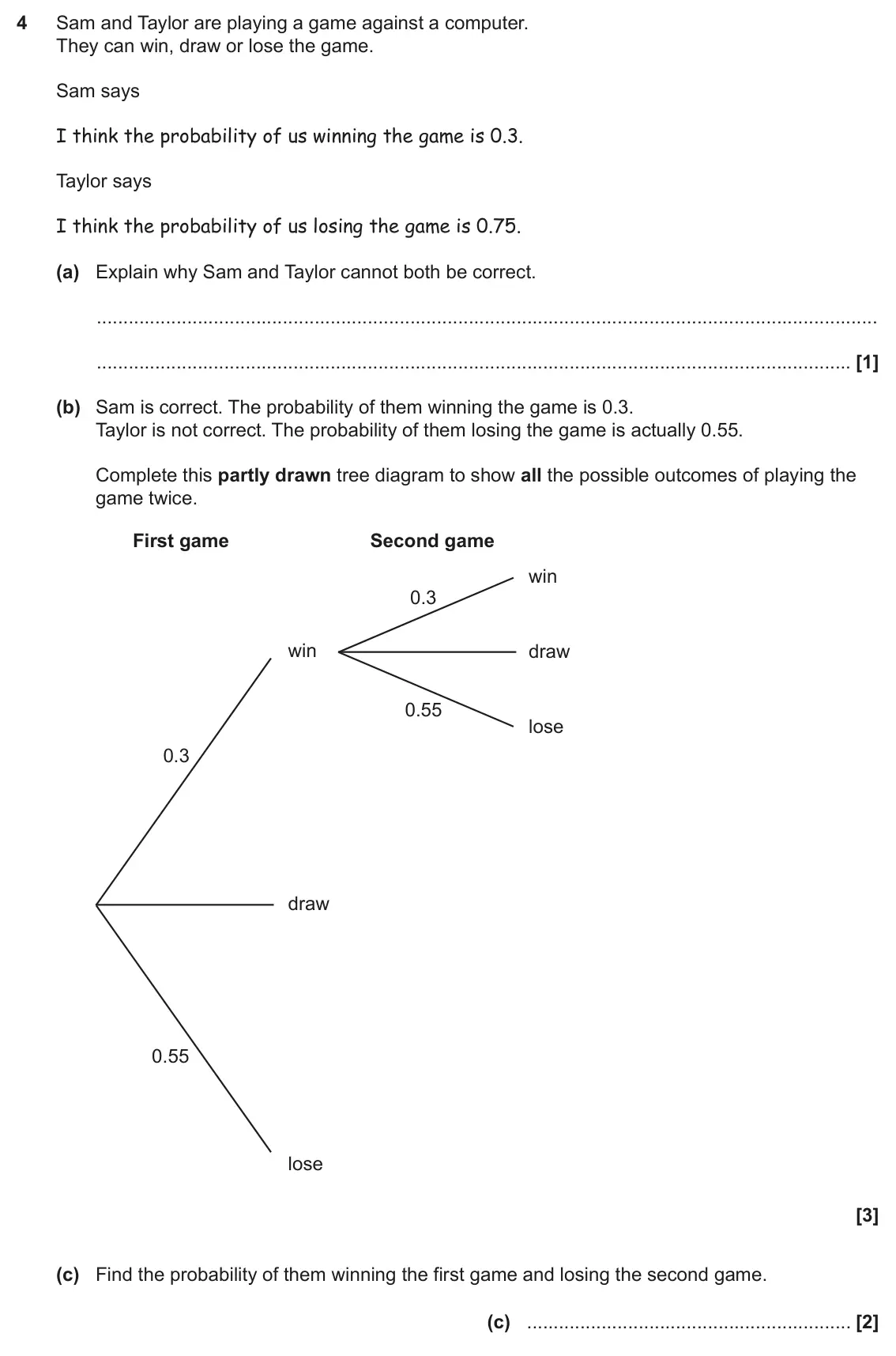 November 2022 Paper 6, question 4: Sam and Taylor are playing a game against a computer. They can win, draw or lose the game. Sam says I think the probability of us winning the game is 0.3. Taylo