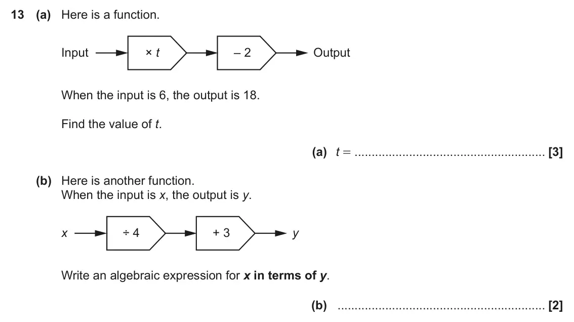 November 2022 Paper 6, question 13: (a) Here is a function. Input × t – 2 Output When the input is 6, the output is 18. Find the value of t. (a) t = (b) Here is another function. When the input is