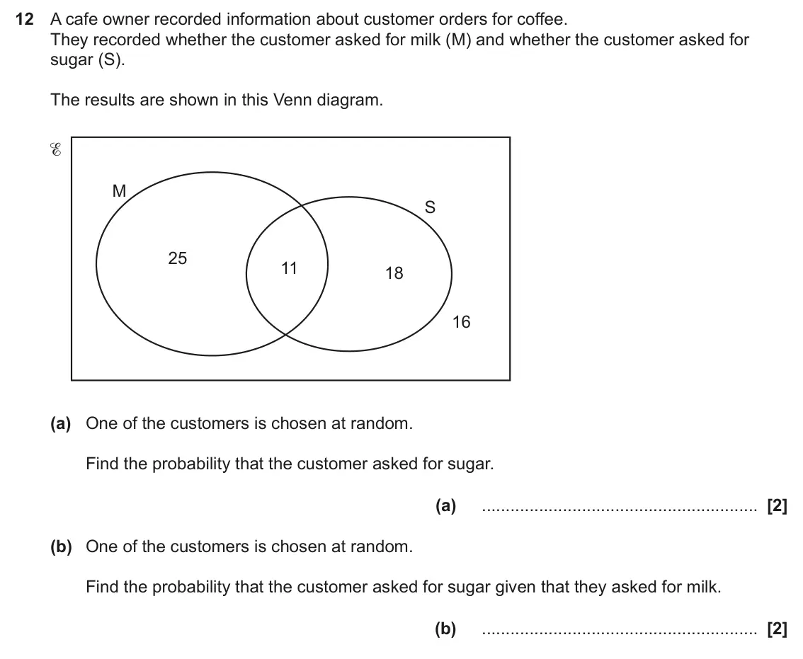 November 2023 Paper 6, question 12: A cafe owner recorded information about customer orders for coffee. They recorded whether the customer asked for milk (M) and whether the customer asked for sug