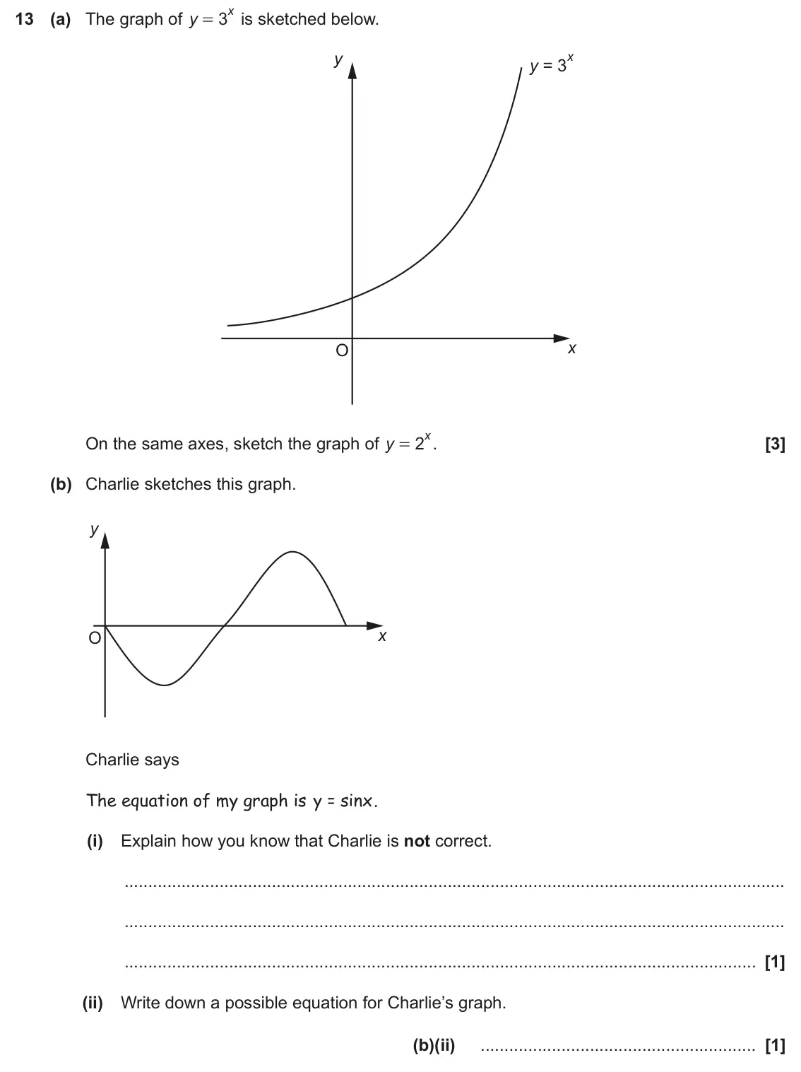 November 2023 Paper 6, question 13: (a) The graph of y 3 is sketched below. = y x y = 3 x O x On the same axes, sketch the graph of y 2 . = (b) Charlie sketches this graph. y x O Charlie says The 