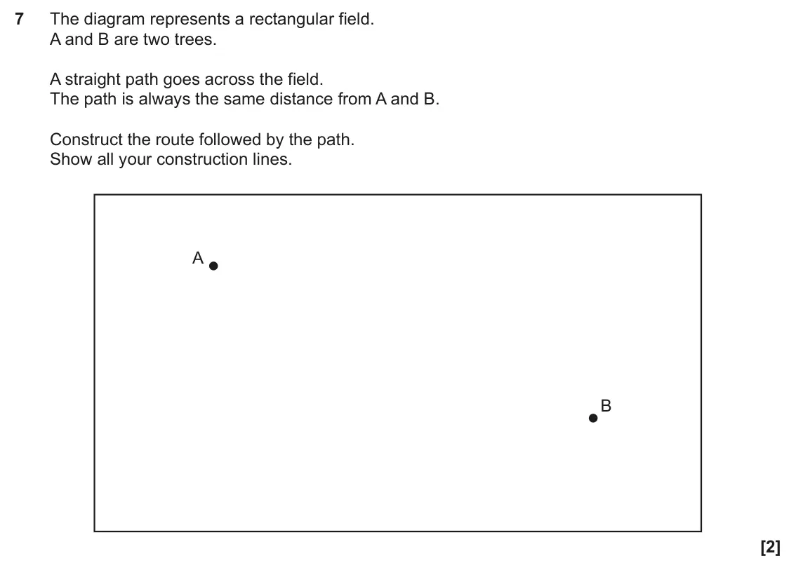 November 2024 Paper 6, question 7: The diagram represents a rectangular field. A and B are two trees. A straight path goes across the field. The path is always the same distance from A and B. Con