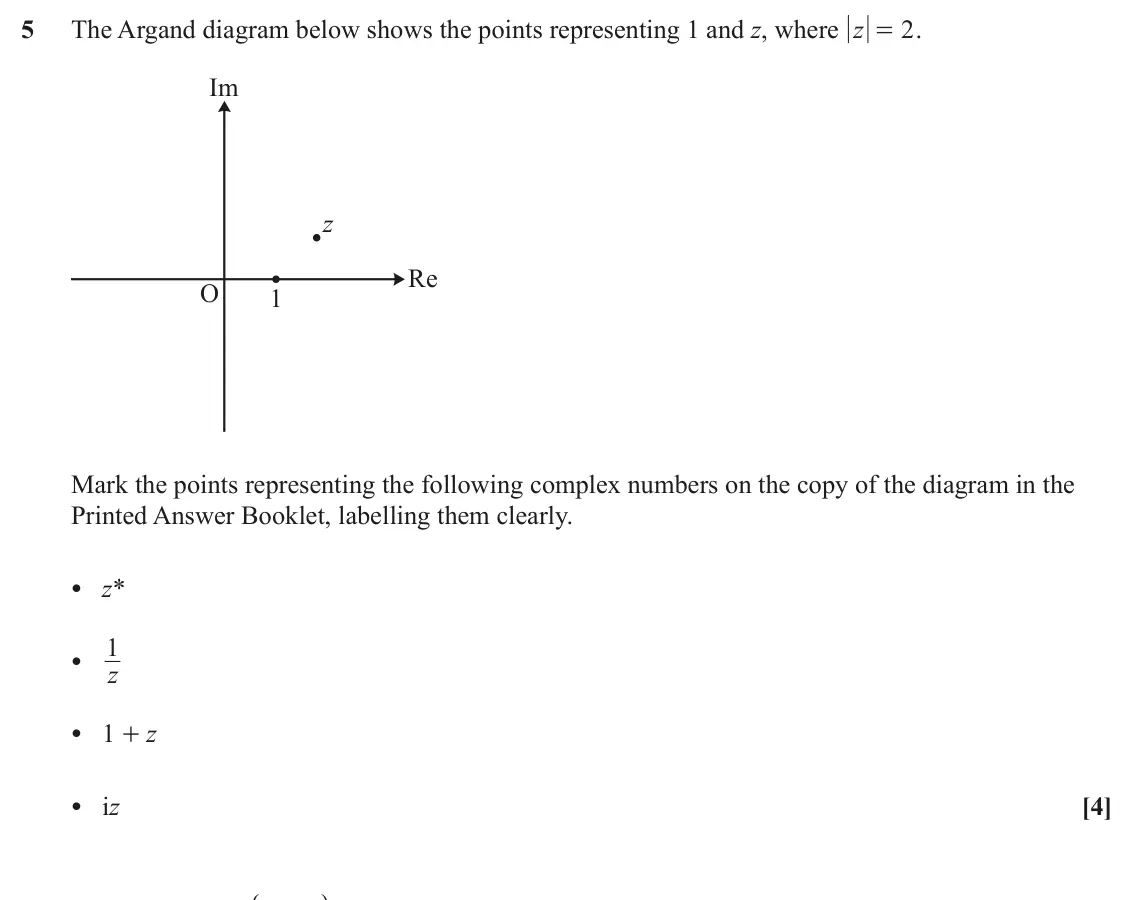 June 2023 AS Core Pure, question 5: The Argand diagram below shows the points representing 1 and z, where z 2 . = Im z Re O 1 Mark the points representing the following complex numbers on the copy