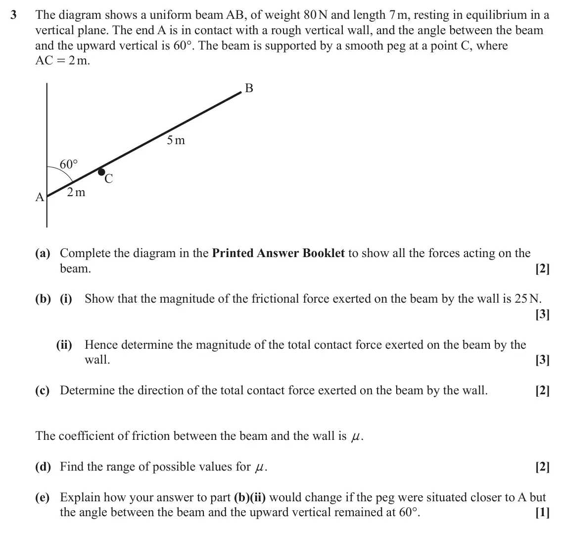 June 2024 AS Mechanics A, question 3: The diagram shows a uniform beam AB, of weight 80 N and length 7 m, resting in equilibrium in a vertical plane. The end A is in contact with a rough vertical wa