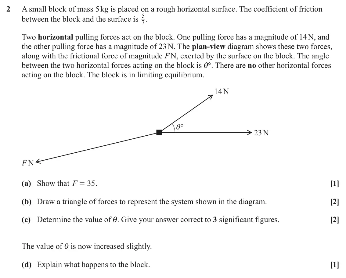 June 2025 AS Mechanics A, question 2: A small block of mass 5 kg is placed on a rough horizontal surface. The coefficient of friction 5 . between the block and the surface is 7 Two horizontal pullin