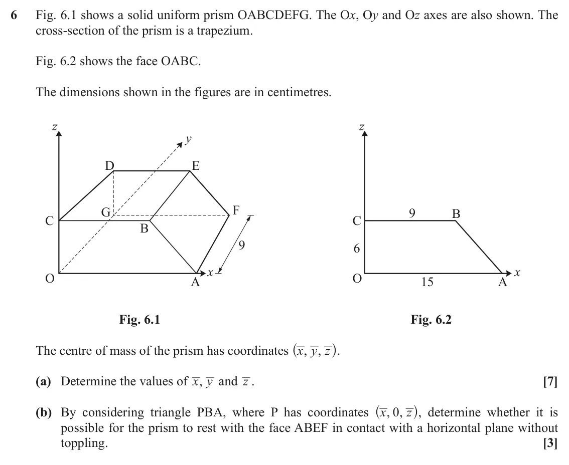November 2020 AS Mechanics A, question 6: Fig. 6.1 shows a solid uniform prism OABCDEFG. The Ox, Oy and Oz axes are also shown. The cross-section of the prism is a trapezium. Fig. 6.2 shows the face OAB