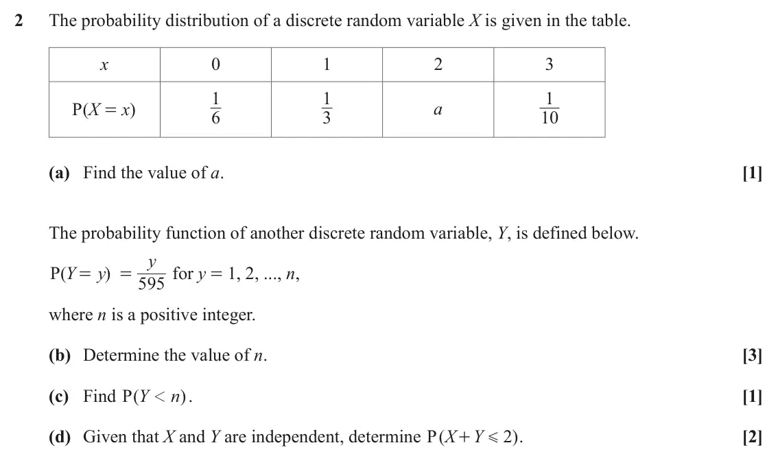 June 2025 AS Statistics A, question 2: The probability distribution of a discrete random variable X is given in the table. x 0 1 2 3 1 1 1 P ( X x ) a = 6 3 10 (a) Find the value of a. [1] The probab