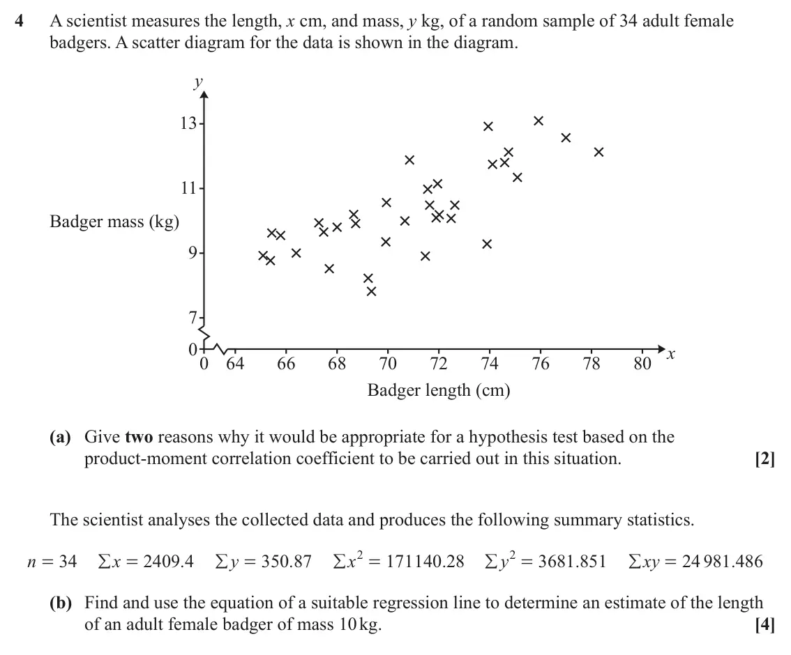 June 2025 AS Statistics A, question 4: A scientist measures the length, x cm, and mass, y kg, of a random sample of 34 adult female badgers. A scatter diagram for the data is shown in the diagram. y 