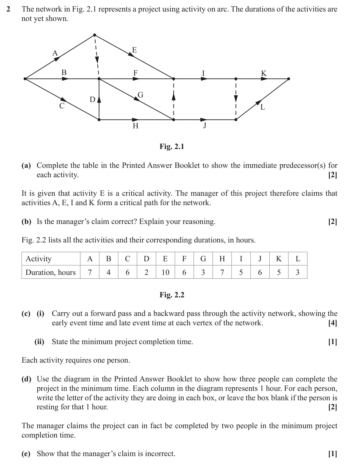 June 2019 AS Modelling with Algorithms, question 2: The network in Fig. 2.1 represents a project using activity on arc. The durations of the activities are not yet shown. E A B F I K G D C L H J Fig. 2.1 (a) Comp
