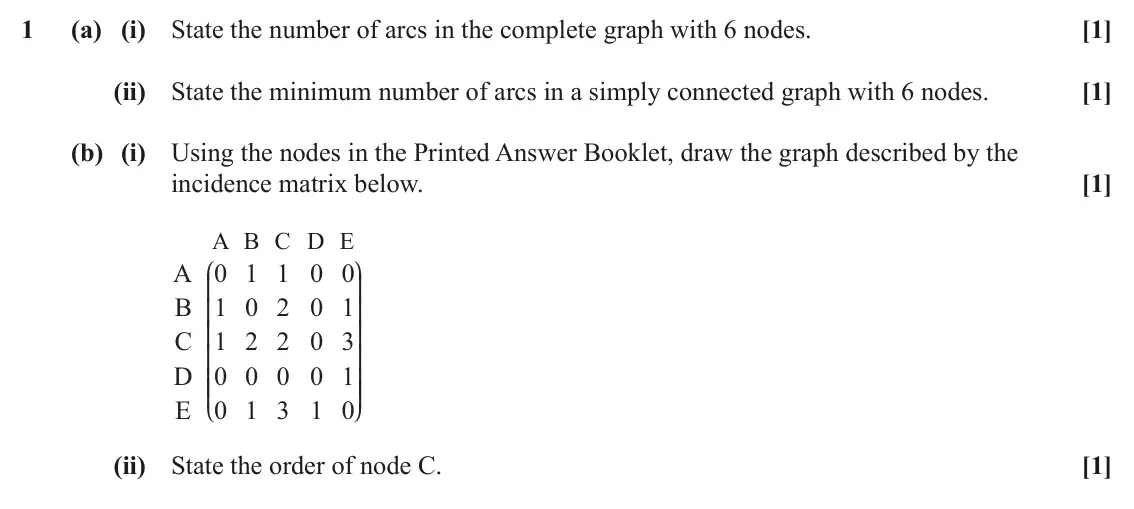 June 2022 AS Modelling with Algorithms, question 1: (a) (i) State the number of arcs in the complete graph with 6 nodes. [1] (ii) State the minimum number of arcs in a simply connected graph with 6 nodes. [1] (b)