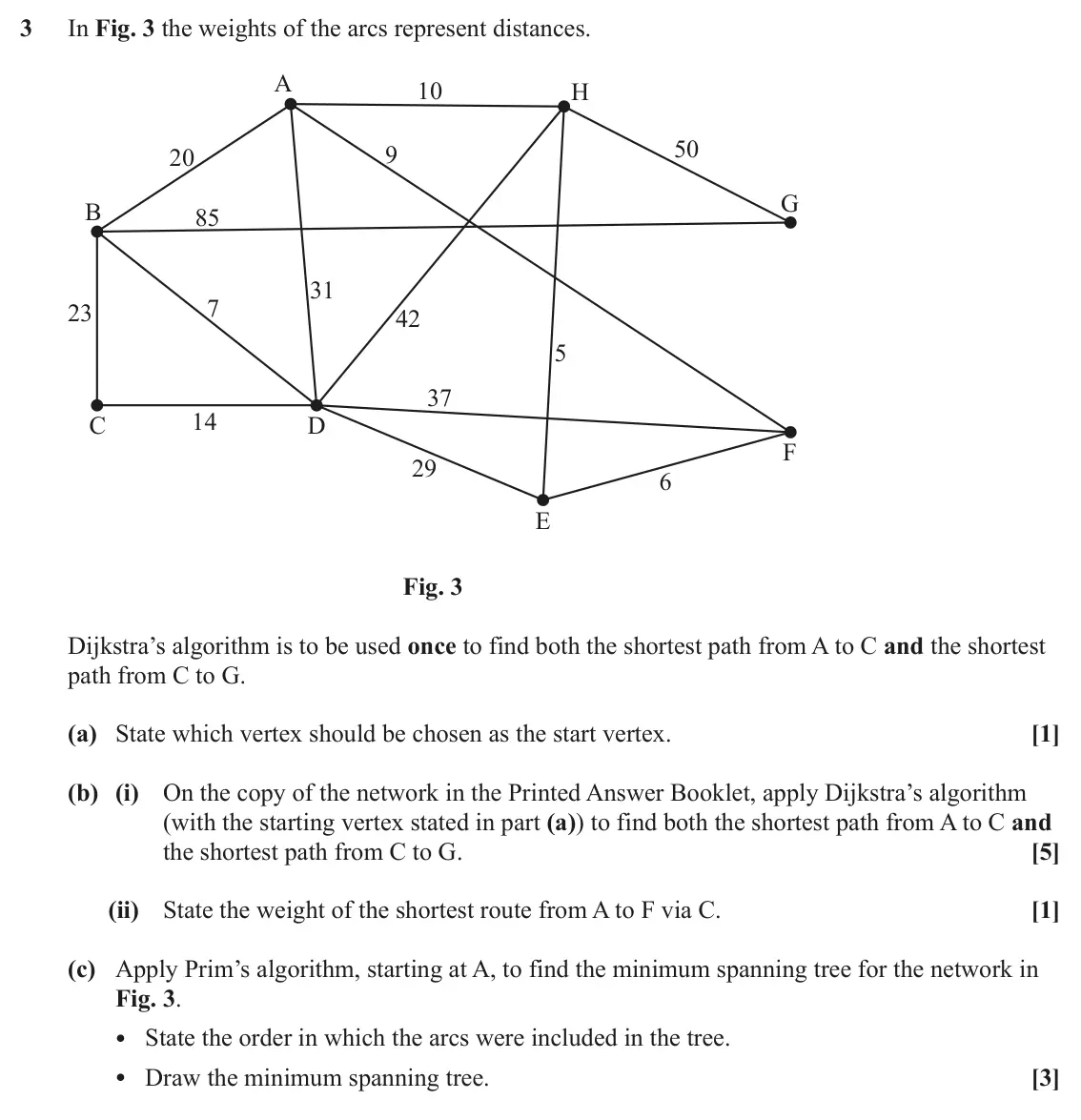 June 2022 AS Modelling with Algorithms, question 3: In Fig. 3 the weights of the arcs represent distances. A 10 H 50 9 20 G B 85 31 7 23 42 5 37 14 C D F 29 6 E Fig. 3 Dijkstra’s algorithm is to be used once to f