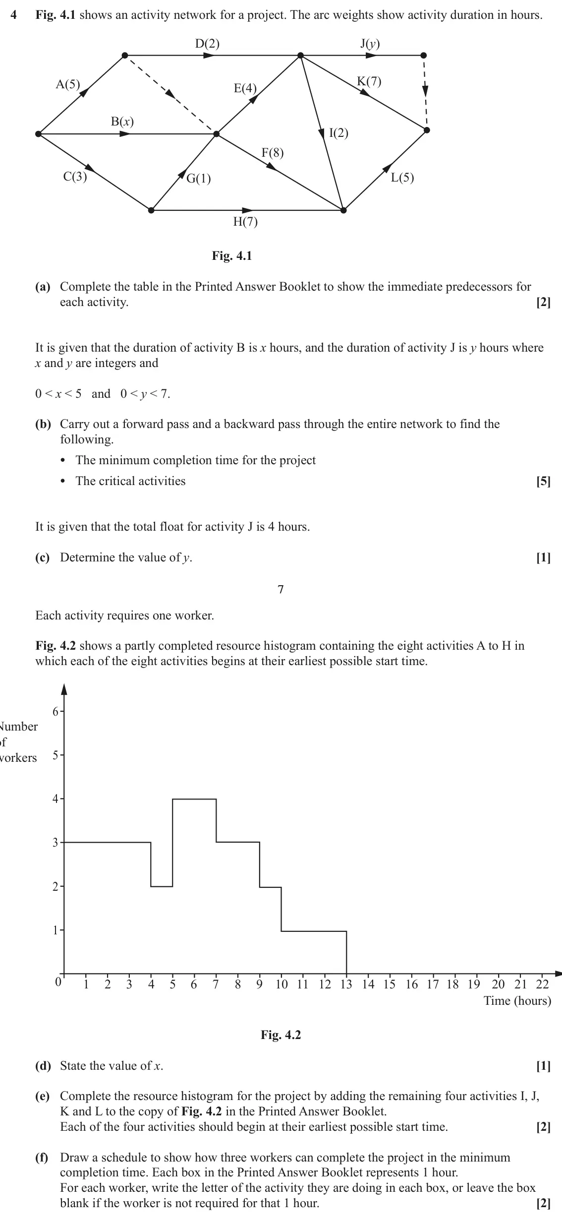 June 2022 AS Modelling with Algorithms, question 4: Fig. 4.1 shows an activity network for a project. The arc weights show activity duration in hours. J(y) D(2) K(7) A(5) E(4) B(x) I(2) F(8) C(3) L(5) G(1) H(7) F