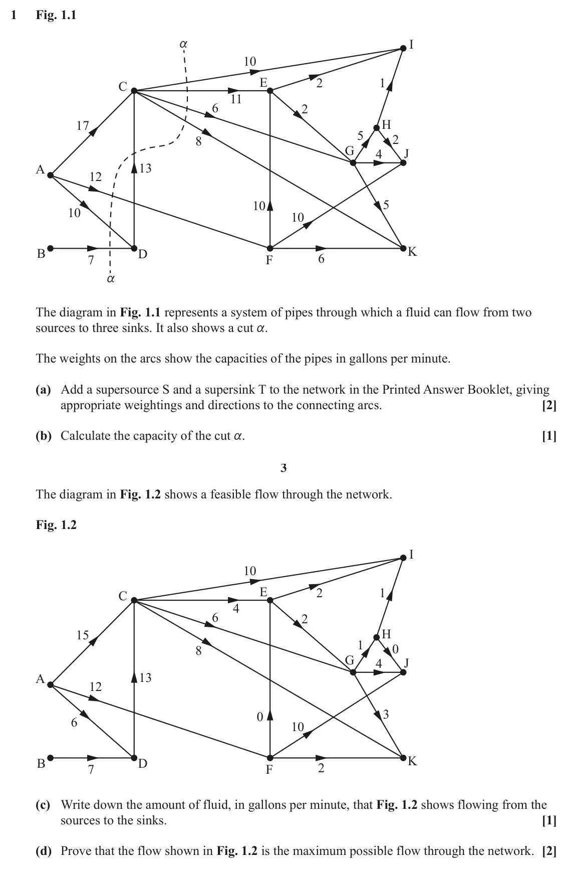 June 2023 AS Modelling with Algorithms, question 1: Fig. 1.1 I a 10 E 2 1 C 11 6 2 H 17 5 2 8 G 4 J 13 A 12 5 10 10 10 K B D 6 7 F a The diagram in Fig. 1.1 represents a system of pipes through which a fluid can 