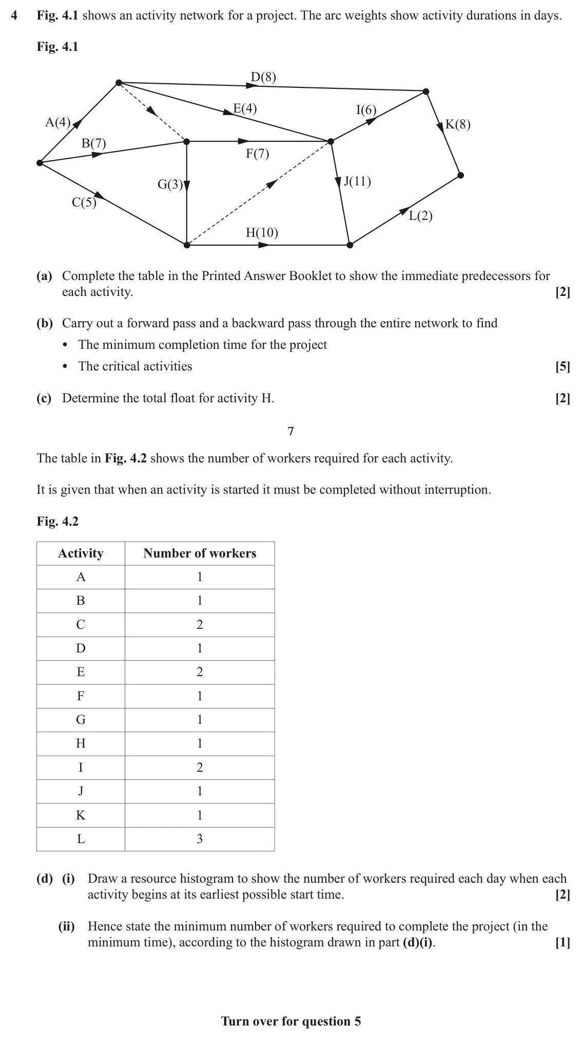 June 2023 AS Modelling with Algorithms, question 4: Fig. 4.1 shows an activity network for a project. The arc weights show activity durations in days. Fig. 4.1 D(8) E(4) I(6) A(4) K(8) B(7) F(7) J(11) G(3) C(5) L