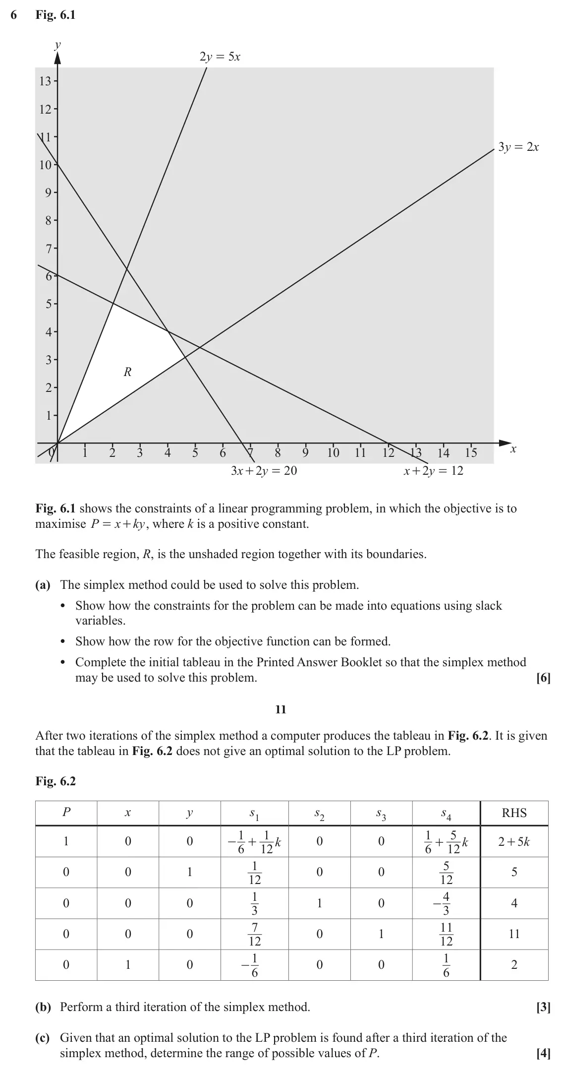 June 2023 AS Modelling with Algorithms, question 6: Fig. 6.1 y 2 y 5 x = 13 12 11 3 y 2 x = 10 9 8 7 6 5 4 3 R 2 1 x 0 1 2 3 4 5 6 7 8 9 10 11 12 13 14 15 x y x y 3 2 20 2 12 + = + = Fig. 6.1 shows the constraint