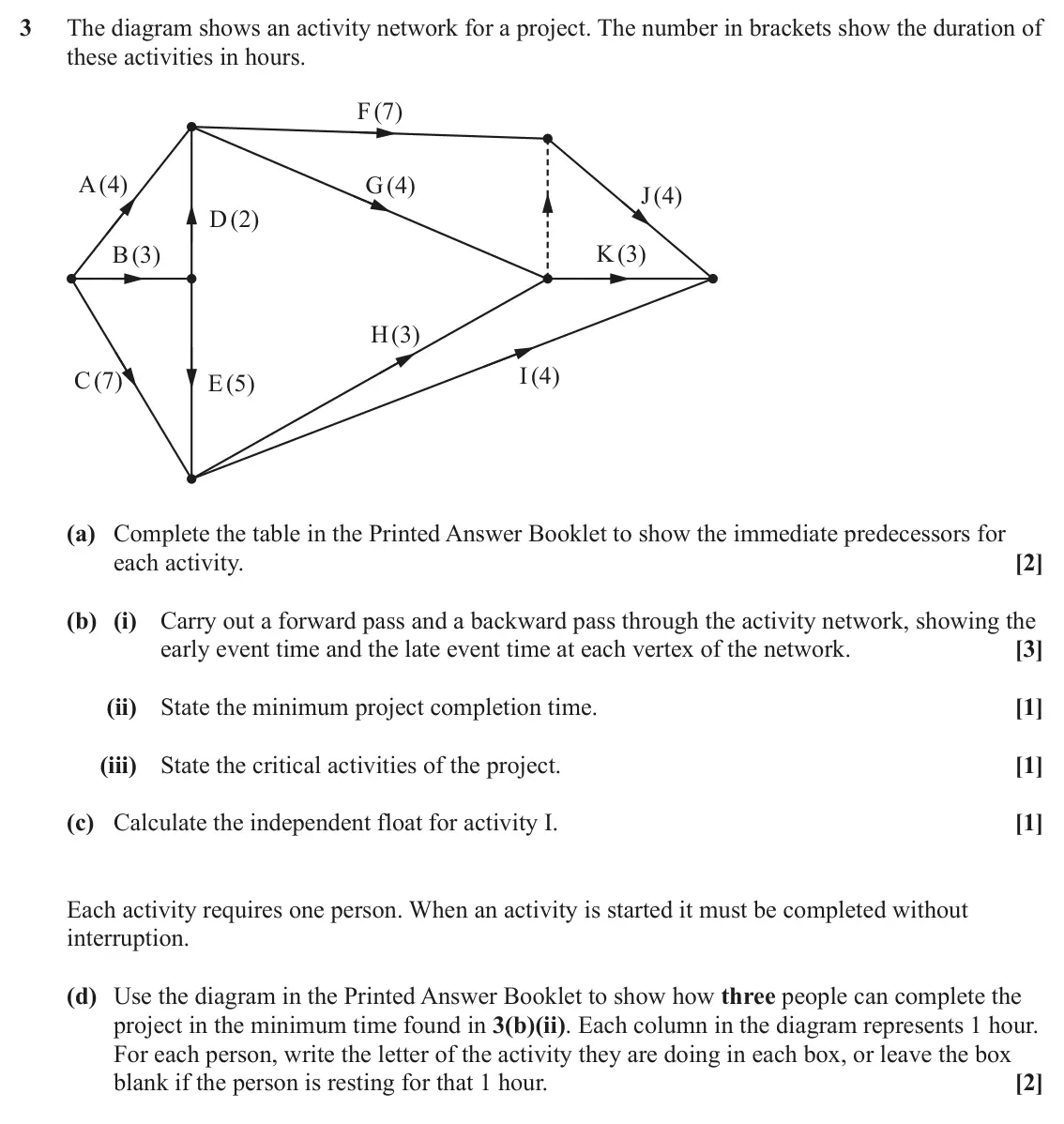 June 2024 AS Modelling with Algorithms, question 3: The diagram shows an activity network for a project. The number in brackets show the duration of these activities in hours. F(7) A (4) G(4) J (4) D (2) B(3) K(3
