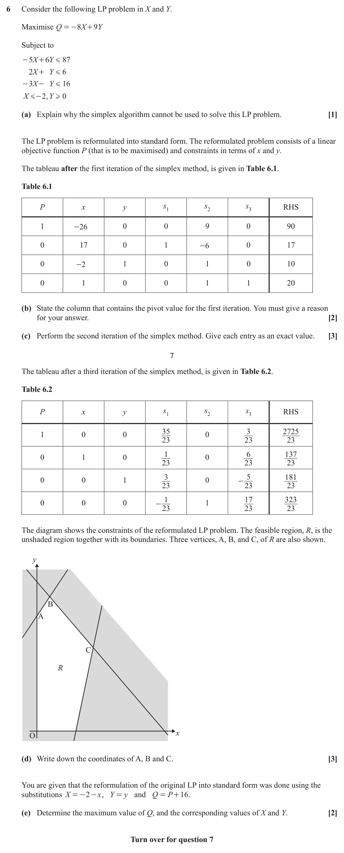 June 2025 AS Modelling with Algorithms, question 6: Consider the following LP problem in X and Y. Maximise Q 8 X 9 Y = - + Subject to 5 X 6 Y 87 - + G 2 X Y 6 + G 3 X Y 16 - - G X 2 , Y 0 - G H (a) Explain why th