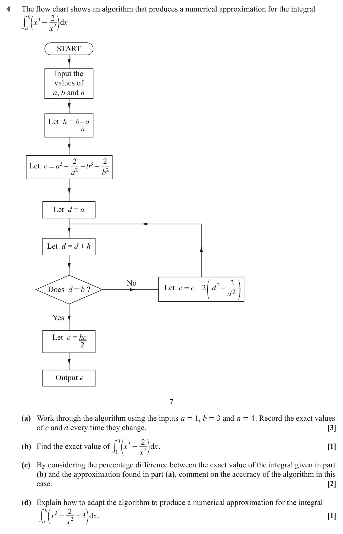 November 2021 AS Modelling with Algorithms, question 4: The flow chart shows an algorithm that produces a numerical approximation for the integral c 2 d m b y 3 x x - 2 x a START Input the values of a, b and n Let h 