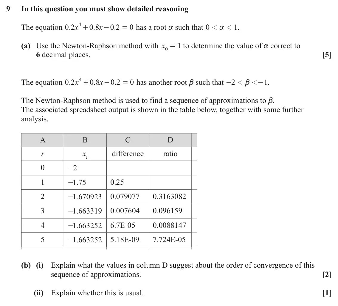 June 2025 AS Numerical Methods, question 9: In this question you must show detailed reasoning 4 + The equation . 0 2 x 0 8 . x 0 2 . 0 has a root a such that 0 1 . - = 1 1 a (a) Use the Newton-Raphson met