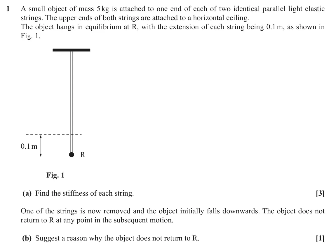 June 2019 AS Mechanics B, question 1: A small object of mass 5 kg is attached to one end of each of two identical parallel light elastic strings. The upper ends of both strings are attached to a hor