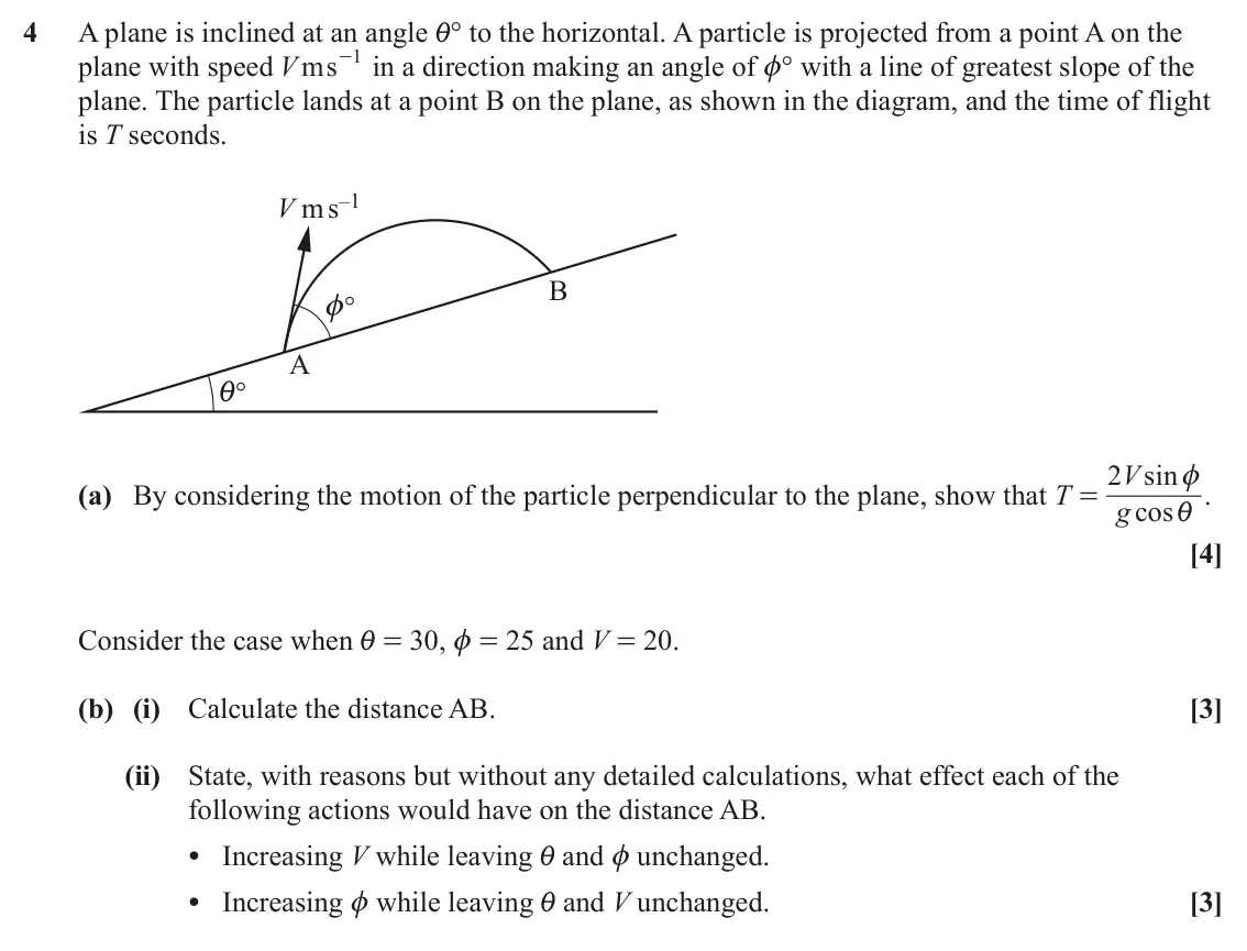 June 2022 AS Mechanics B, question 4: A plane is inclined at an angle i° to the horizontal. A particle is projected from a point A on the 1 plane with speed ms V - in a direction making an angle of