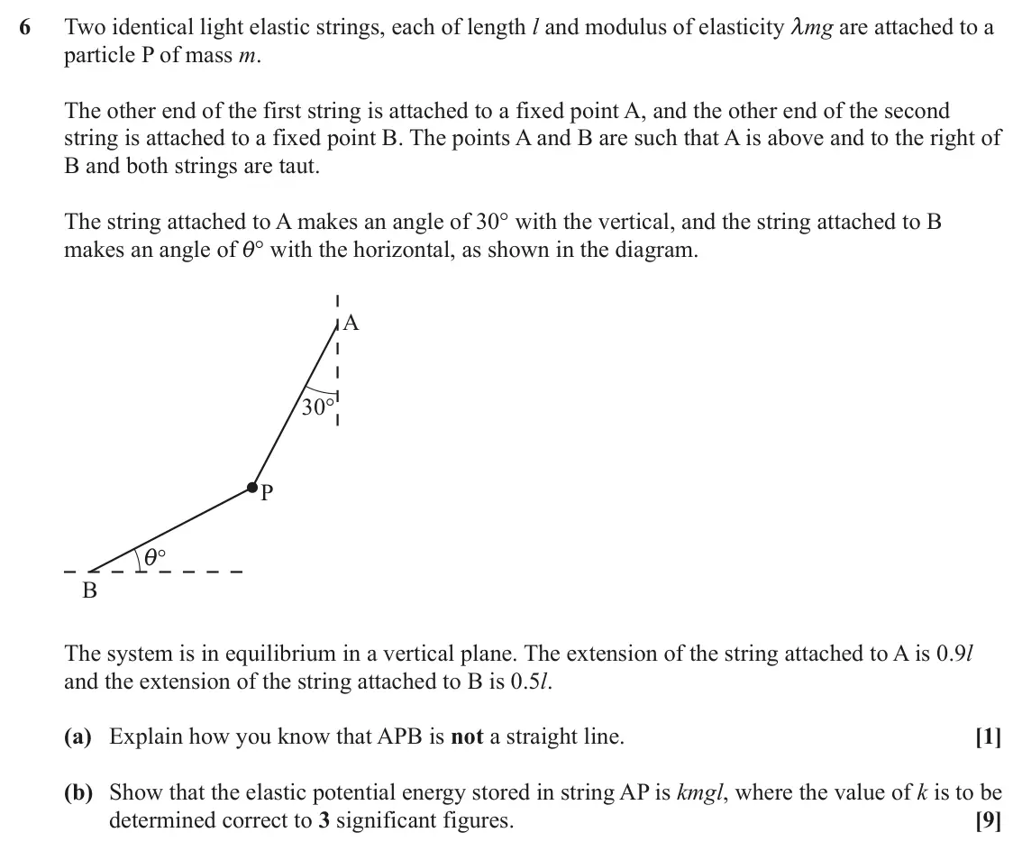 June 2022 AS Mechanics B, question 6: Two identical light elastic strings, each of length l and modulus of elasticity mmg are attached to a particle P of mass m. The other end of the first string is