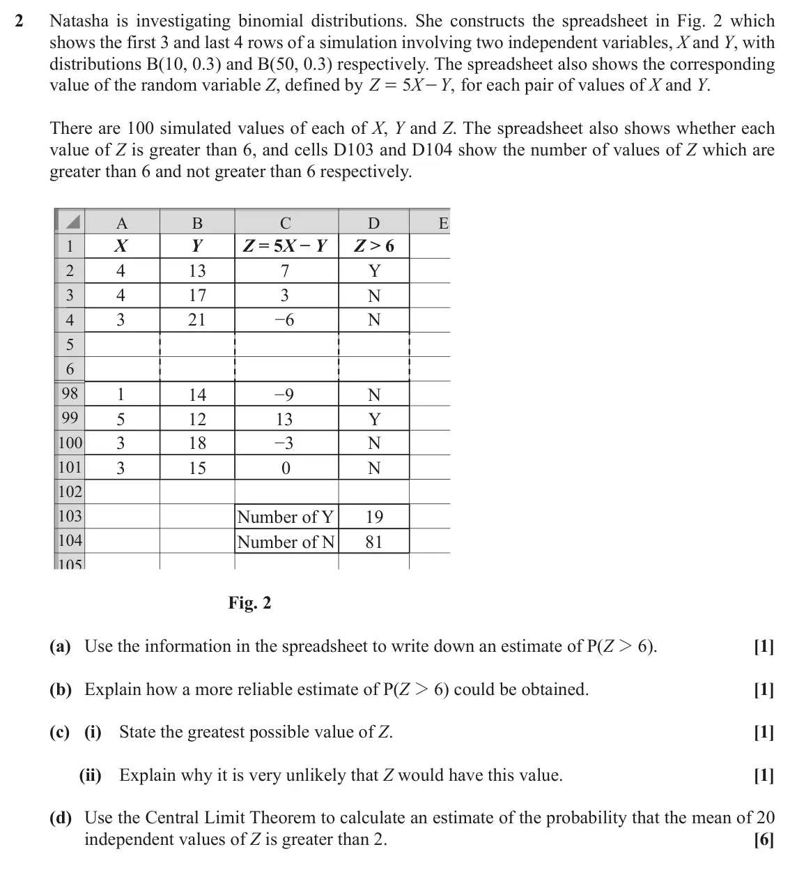 November 2021 AS Statistics B, question 2: Natasha is investigating binomial distributions. She constructs the spreadsheet in Fig. 2 which shows the first 3 and last 4 rows of a simulation involving two