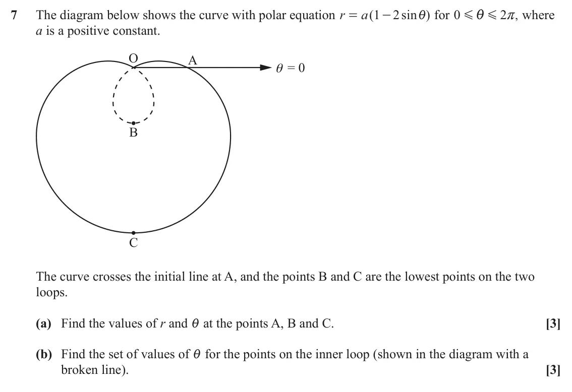June 2023 Core Pure, question 7: The diagram below shows the curve with polar equation r a 1 ( 2 sin ) for 0 2 r where , i = - i G G a is a positive constant. O A = 0 θ B C The curve crosses th