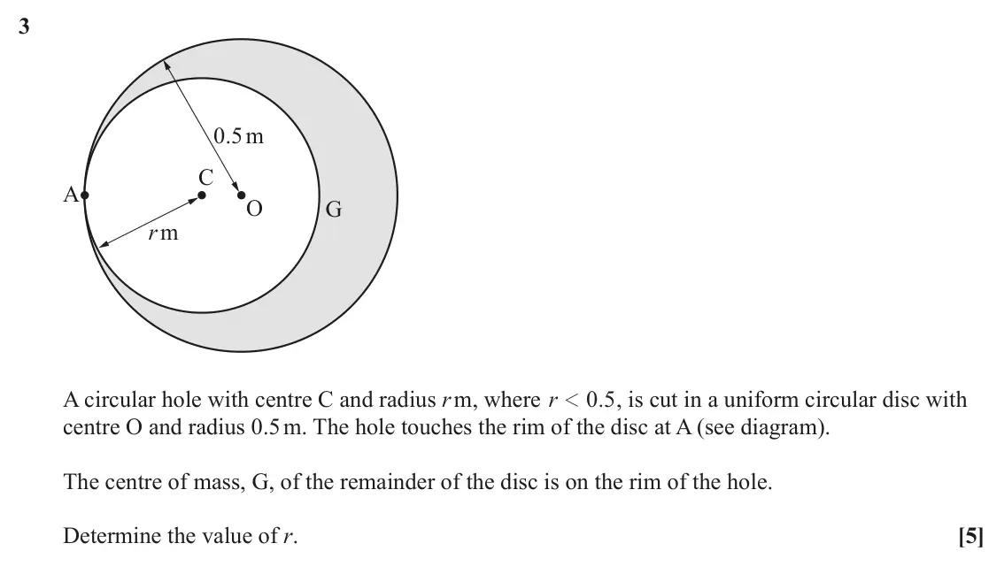 June 2024 Mechanics Major, question 3: 0.5m C A O G r m A circular hole with centre C and radius r m, where r 0 5 . , is cut in a uniform circular disc with 1 centre O and radius 0.5 m. The hole touc