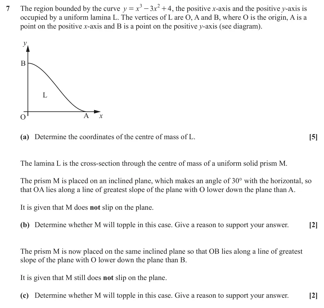 June 2024 Mechanics Major, question 7: 2 7 The region bounded by the curve y x 3 x + , the positive x-axis and the positive y-axis is 4 = - occupied by a uniform lamina L. The vertices of L are O, A 