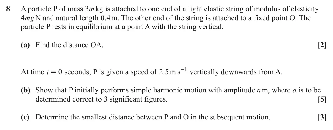 June 2024 Mechanics Major, question 8: A particle P of mass 3m kg is attached to one end of a light elastic string of modulus of elasticity 4mg N and natural length 0.4 m. The other end of the string