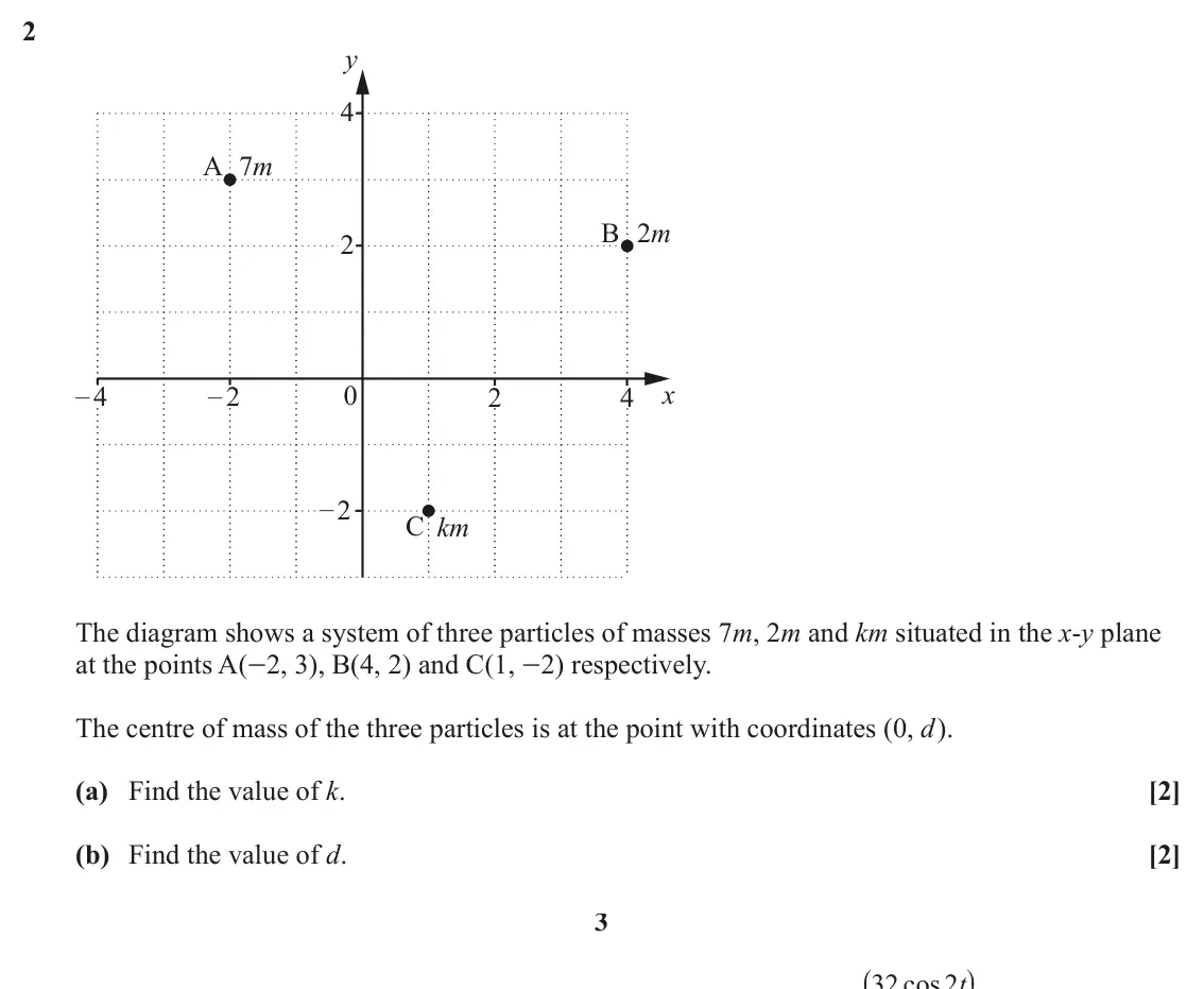 June 2025 Mechanics Major, question 2: y 4 A 7m B 2m 2 x – 4 – 2 0 2 4 – 2 C km The diagram shows a system of three particles of masses 7m, 2m and km situated in the x-y plane at the points A(-2, 3),